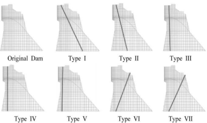 Fig. 2. Layout of post-tensioned anchors.