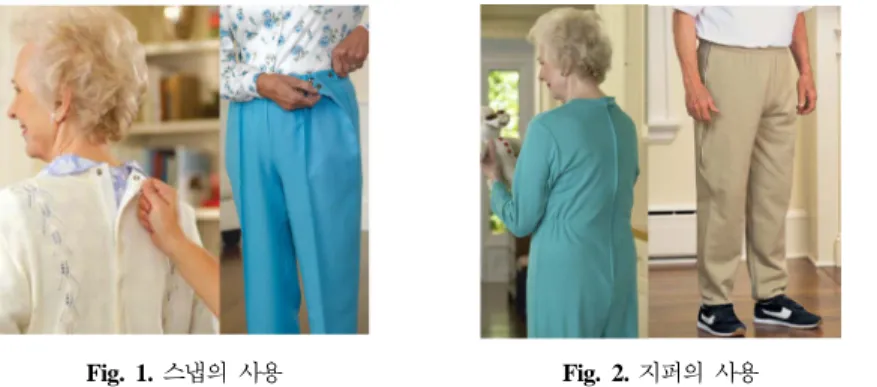 Fig. 1.  스냅의 사용 Fig. 2.  지퍼의 사용 Fig. 3. 벨크로의 사용