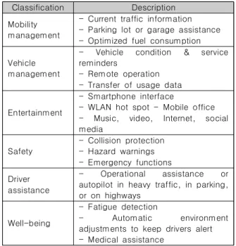Fig.  1.  System  model