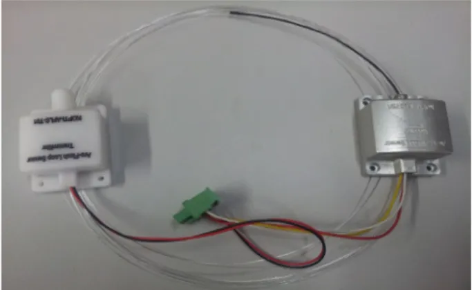 Fig. 6. The temporal response of the POF loop sensor to a 1/8 Arc- Arc-Flash exposure.