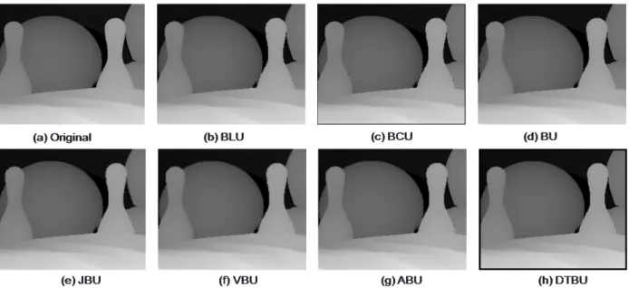 Fig.  4.  RGB  images  and  related  depth  maps.  (Provided  by  MSR,  Middlebury,  GIST  and  HHI)