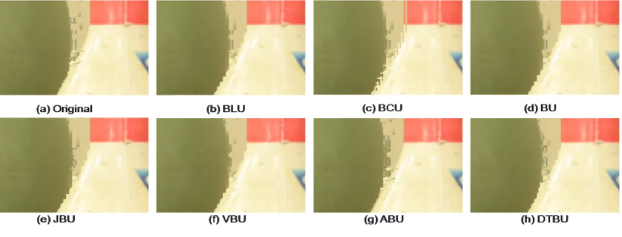 Fig.  6.  Stereoscopic  images  in  interlaced  format  generated  by  original  RGB  images  and  upsampled  depth  maps.