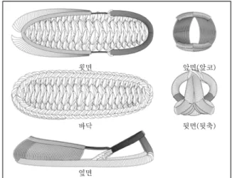Fig. 40.  징신 2D이미지Fig. 39. 운혜 2D이미지Fig. 38. 수혜 2D이미지 Fig. 43.  흑혜 2D이미지Fig. 42.  태사혜 2D이미지Fig