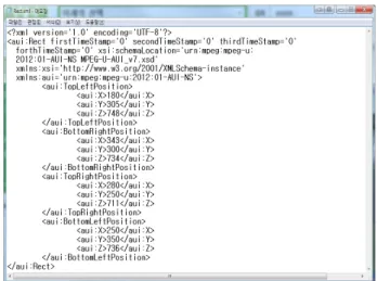 그림 13. 사용자가 Rect 자세를 취했을 때 파싱된 MPEG-U part2 Geometric  Pattern 의 Rect  XML