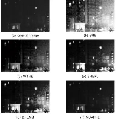 그림 10.  그림 9  영상의 히스토그램 Fig  10.  Histograms  of  the  images  in  Fig.  9