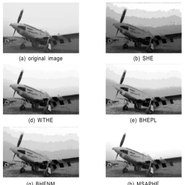 Fig  11.  Contrast  enhancement  results  of  various  HE  methods