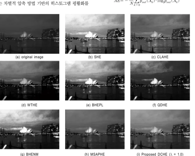 Fig  5.  Contrast  enhancement  results  of  various  HE  methods