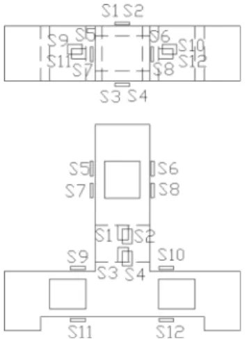 Table 1. Strains from FEM analysis at each attachment location of strain-gages of each sensor of three-axis force sensors.