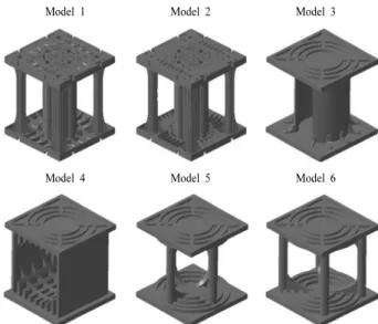 Fig. 1. Design models of rainwater storage unit.