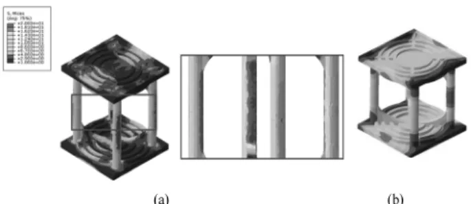 Fig. 9. Predictions of von mises stress, fragile site(a) and disp- disp-lacement distribution(b) of model 6.