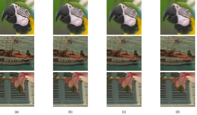 그림 3.  원 영상 및 열화영상 (a)  원 영상,  (b)  원형 조리개 열화 영상,  (b)  정사각형 조리개 열화 영상,  (d)  수평 직사각형 열화 영상