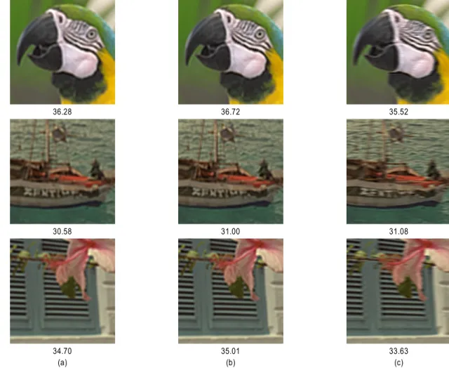Fig.  4.  Restored  images  using  1  out  of  focus  image.  (a)  circular  aperture,  (b)  square  aperture,  (c)  rectangular  aperture서 사용되는 원형 조리개, 정사각형 조리개, 직사각형 조리개의 세 가지이다