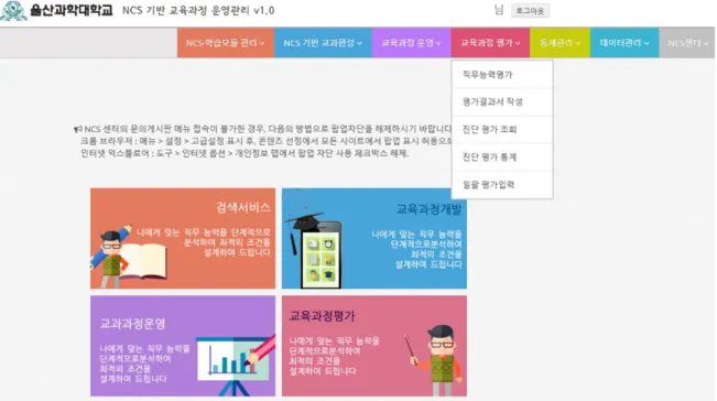 그림 1. NCS기반 교육 과정 운영관리시스템. 표 8. 교과목 명세서 작성 예. 교과목명 전기기기 및 실험(1) 담당교수 교과목코드 능력단위명 (능력단위코드) 전동기 유지보수 관련직무명 전기기기 유지보수 발전기 유지보수 교과목 개요 안전한 운전환경과 성능, 기능을 유지하기 위해 사전에 점검계획을 수립하여 점검ㆍ보수 및 시험 등을 수행하고 전동 기 및 발전기가 정상적으로 유지하도록 관리할 수 있는 능력을 학습하는 교과목이다