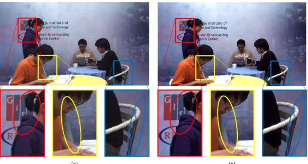 Fig.  11.  Generated  virtual  view  image(‘Cafe‘  sequence,  5th  view)  (a)  proposed  algorithm  (b)  DIBR  algorithm