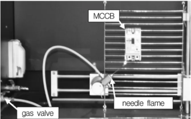 Fig. 1. Combustion test of the thermal magnetic type MCCB accor- accor-ding to UL 94.