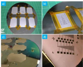 Fig. 3. Fabrication process of the piezoelectric ABM a) Attachment of the poled PVDF film onto the silicon wafer b) Attachment of the shadow mask on the PVDF film for electrode  dep-osition c) Gold depdep-osition on the back of the PVDF film d) Completed A