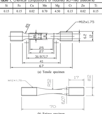 Fig. 2. Configuration of experimental apparatus.