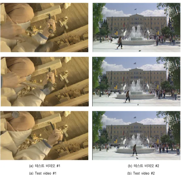 Fig.  6.  Two  example  video  frames  of  left-side  stereoscopic  test  videos에서 다르게 나타날 수 있다