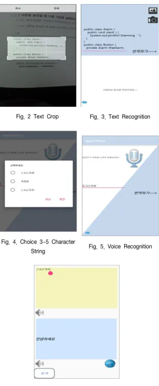 Fig.  2  Text  Crop Fig.  3.  Text  Recognition
