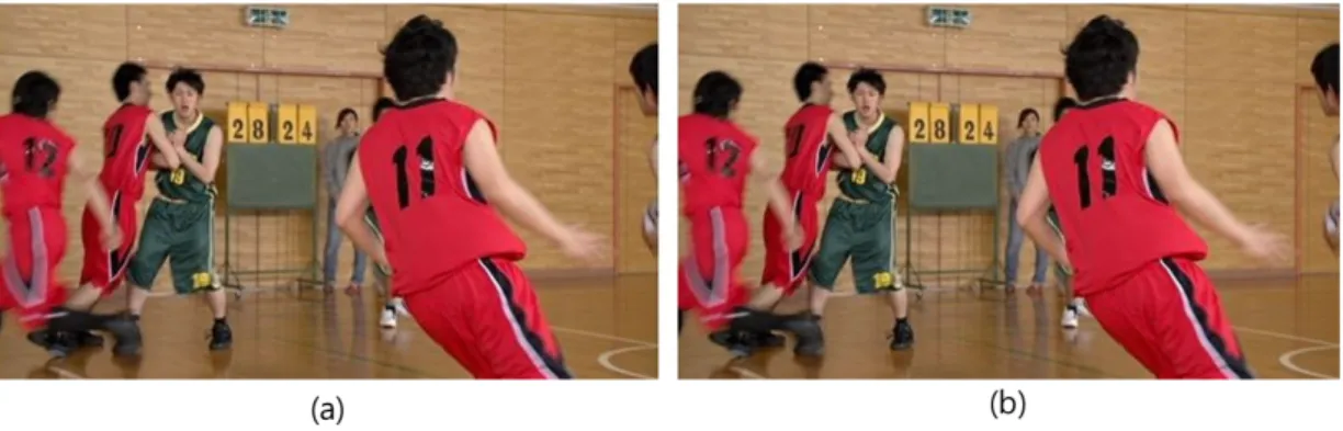 그림 7.  Class  A:  BasketballDrive의 율-왜곡 성능
