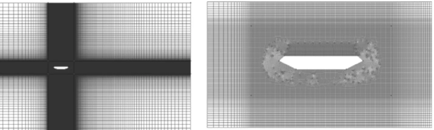 Fig. 2. Mesh distributions of the whole computational domain(left) and sub-domain near the cross section(right).