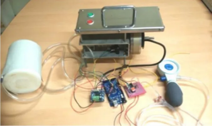Fig. 4. BPSis composed of Arduino and micro switch, a pressure sensor, the accurate servo disc motor, the screw piston, silicon bellows, the silicone tube.