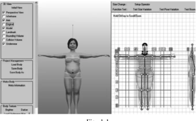 Fig. 1. 가상모델 제작 과정