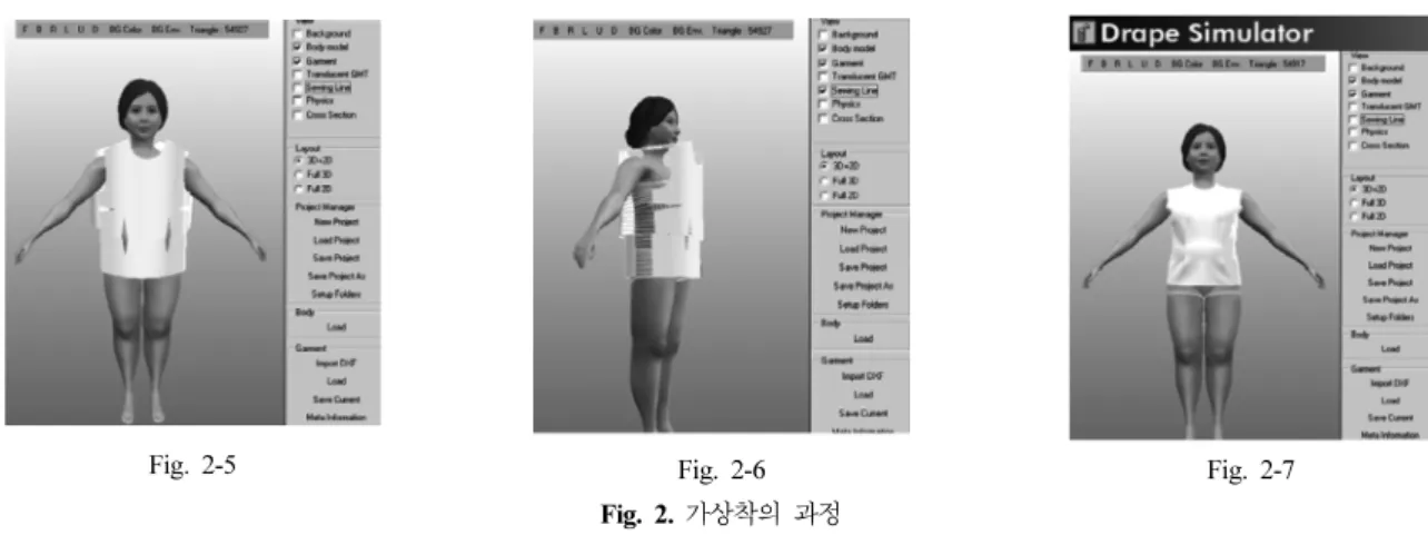 Fig. 2-5 Fig. 2-6 Fig. 2-7