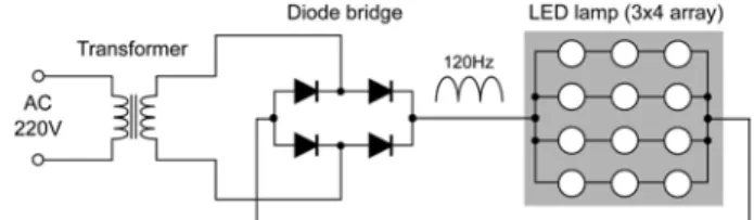 Fig. 3 is the pulse-generating (PG) circuit that was used in the VLC transmitters and receivers