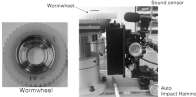 Fig. 9 는 자동차 조향장치의 부품인 Worm wheel의 모습과 불 량 판단 테스트 사진을 나타내고 있다. Worm wheel은 제조 과 정에서 기공이 생길 시 기계적 특성의 저하를 가져올 수 있기 때문에 조향장치의 부품으로 사용될 수 없고 기공의 존재 여부 에 따라 정상품과 불량품을 선별 해야 된다[15]