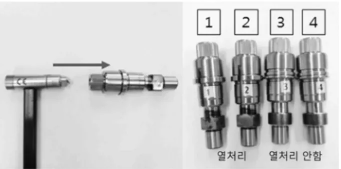 Fig. 12는 자동차 부품으로 사용되는 Input shaft의 제품사진 과 테스트 사진을 나타내고 있다. Input shaft의 크기가 너무 작 아서 수동 해머를 사용하여 테스트를 진행 하였다