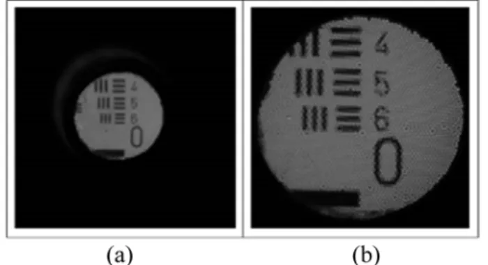 Fig. 4. Two MTF curves obtained by using a fiber-optic image con- con-duit and a fiber-optic taper coupled to a fiber-optic image conduit.