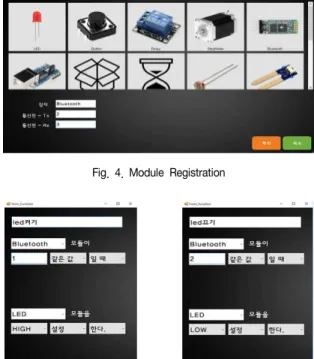 Fig.  3.  System  Main  Screen