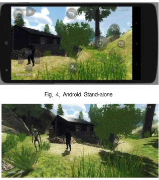 Fig.  4.  Android  Stand-alone 