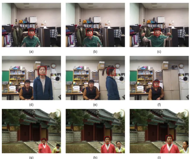 그림 12  추적 된 결과 영상:  WL;  (a)  38th,  (b)  186th,  (c)  225th,  S&amp;J;  (d)  51th,  (e)  188th,  (f)  292th,  Lovebird1;  (g)  26th,  (h)  96th,  (i)  135th Fig