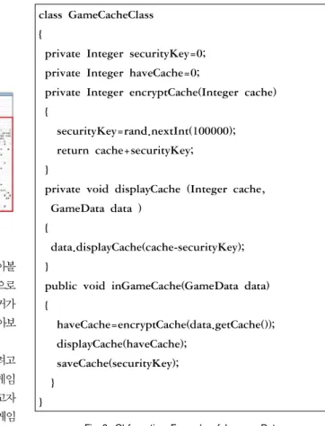 Fig  1.    Memory  Dump  of  Mobile  Game  DLL