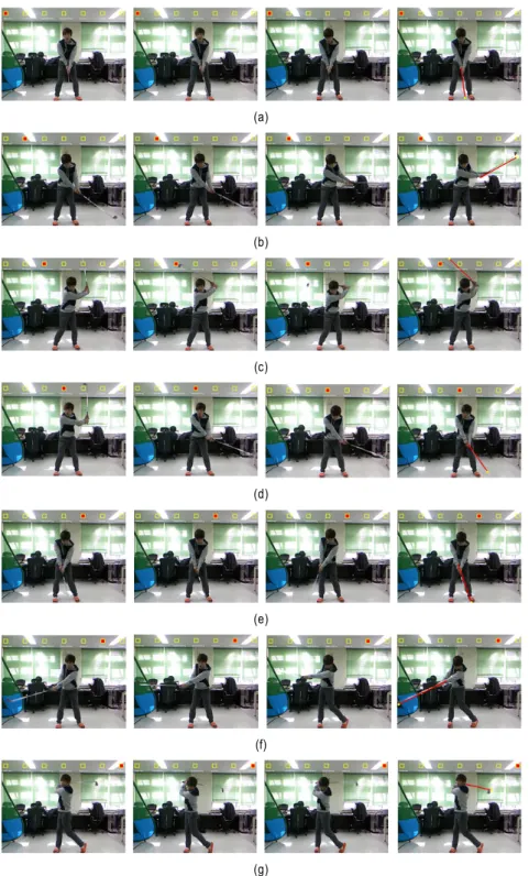 Fig.  11.  The  result  of  golf  swing  classification  (a)  Address  (b)  Take  back  (c)  Top  of  swing  (d)  Down  swing  (e)  Follow  Through  (f)  Impact  (g)  Finish