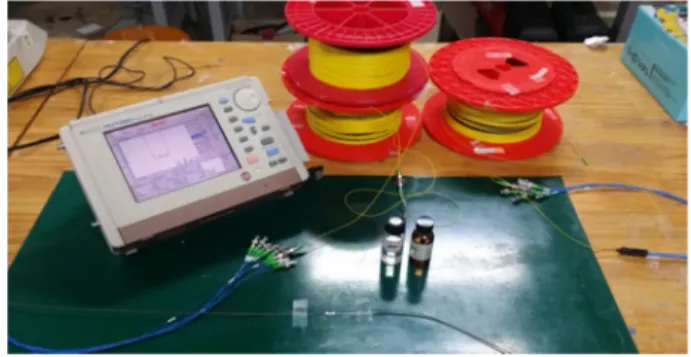 Fig. 4. Calculated transmittance in accordance with RI of covering medium.