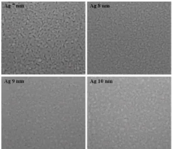 Fig. 1. (a) XRD patterns of WO 3  thin films as deposited and annealed at various temperatures and (b) optical transmittance of the WO 3  thin films as deposited and annealed at various temperatures.