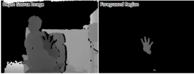 Fig.  4.  Detection  of  pixels  having  skin  colors  from  a  color  image