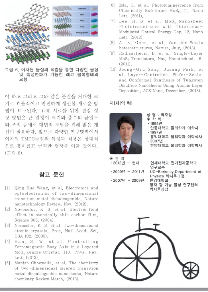 그림 6.  이차원 물질의 적층을 통한 다양한 물성  및  특성변화가  가능한  레고  블록형태의  모형. 성 명 : 박주상  ◈ 학 력 ·1995년    안동대학교 물리학과 이학사 ·1997년   홍익대학교 물리학과 이학석사 ·2007년                    한양대학교 물리학과 이학박사 ◈ 경 력 ·2012년 - 현재      연세대학교 전기전자공학과                        연구교수 ·2009년 - 2011년   UC-Be