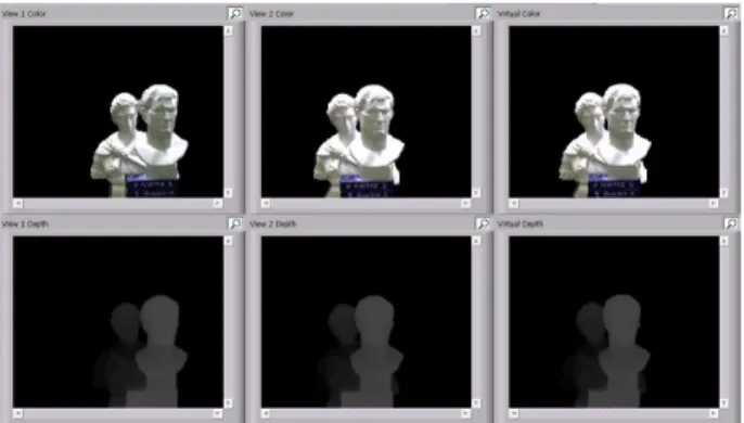 Fig.  9.  IVR  results  (a)  the  left,  (b)  the  right,  and  (c)  the  rendered  view