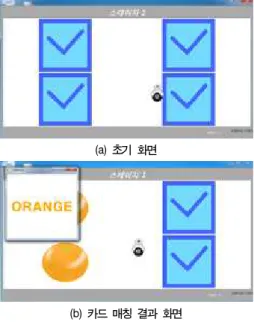 그림 3에서 Kinect의  음성 인식 기능을 이용하여 Start를 외치면  게임이  시작된다.  게임이  시작할  때  키넥트를  인식하고  InitializeKinect()  메소드에서  키넥트를  한 번  초기화한다