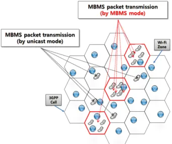 Fig.  2.  Cell  structure  having  three  isolated  Single-cell  MBMS  consid- consid-ered  in  this  paper