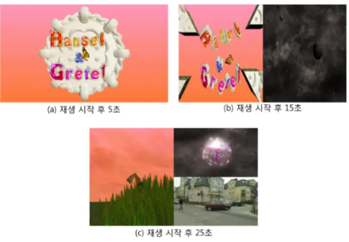 그림 10.  장면구성 문서 재생 화면