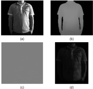 Fig.  9.  CGH  generation  and  image  reconstruction:  (a)  luminance  im - -age  of  object,  (b)  depth  im-age  of  object,  (c)  CGH  generation,  (d)   re-construction  image 