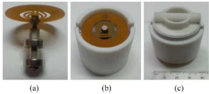 Fig. 7. (a) Waveforms and (b) open circuit output voltages at dif- dif-ferent input frequency with spring position.