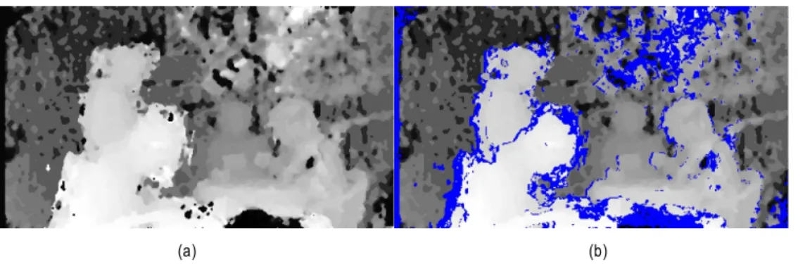 Fig.  5.  An  Example  of  Occlusion  Region  Detection      (a)  Disparity  Saliency  Map        (b)  Extracted  Occlusion  Regions(Marked  in  Blue)