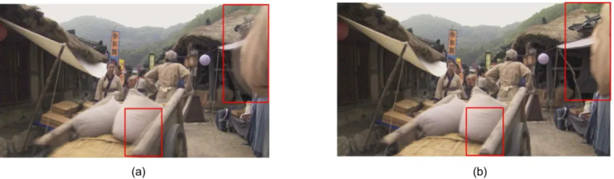 Fig.  10.  Generated  intermediate-view  images  (2th  view  in  the  0th  frame  of  ‘Gaebaek‘  sequence)    (a)  Before  removing  Ghost  phenomenon    (b)  After  removing  Ghost  phenomenon