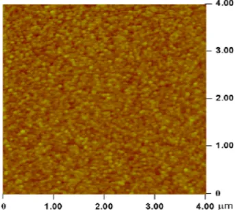 Fig. 5. XRD ω-2θ scans of the BaIn 2 Se 4  epilayers grown under opti- opti-mized conditions.